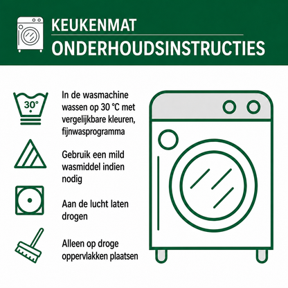 Neeltje - 2-Piece Kitchen Mat Set - Snowy Trees