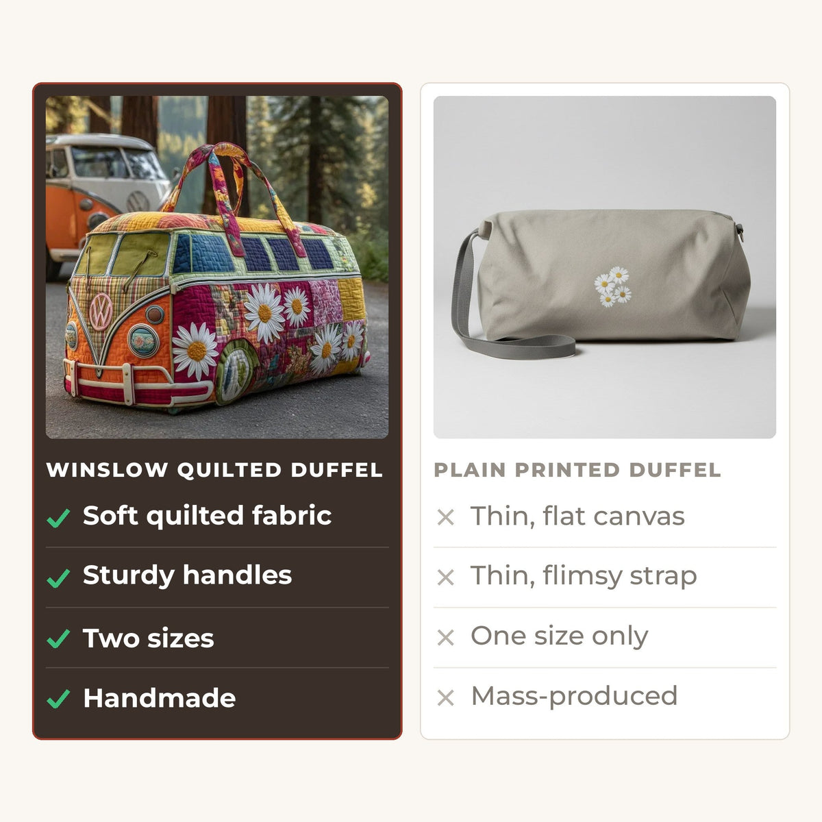 Quilted Duffel Bag - Daisy Camper compared with a plain printed duffel