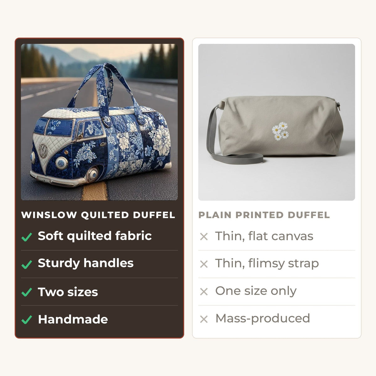 Quilted Duffel Bag - Indigo Camper compared with a plain printed duffel