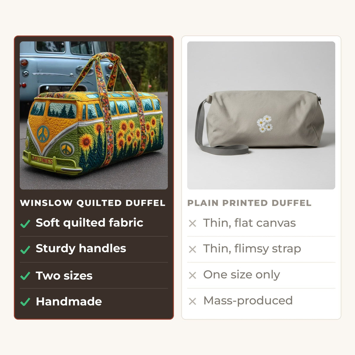 Quilted Duffel Bag - Sunflower Camper compared with a plain printed duffel