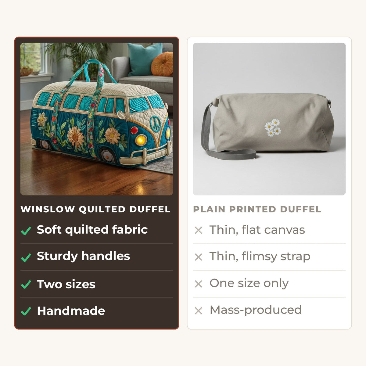 Quilted Duffel Bag - Teal Camper compared with a plain printed duffel