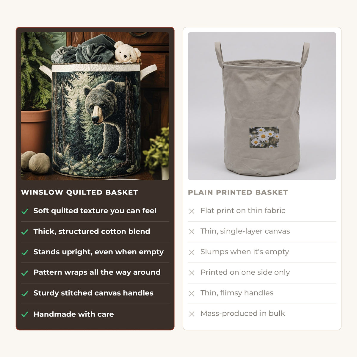 Quilted Laundry Basket - Bear Paws compared with a plain printed basket