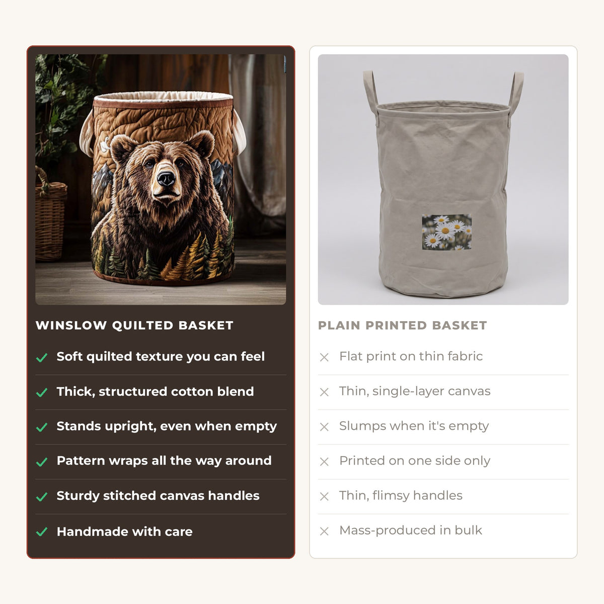 Quilted Laundry Basket - Bear's Forest Walk compared with a plain printed basket