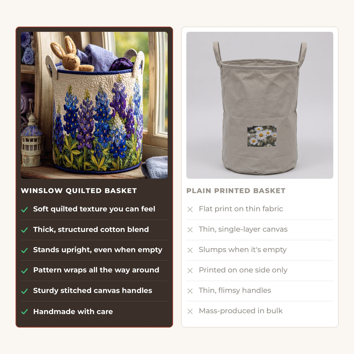 Quilted Laundry Basket - Blue Lupin compared with a plain printed basket