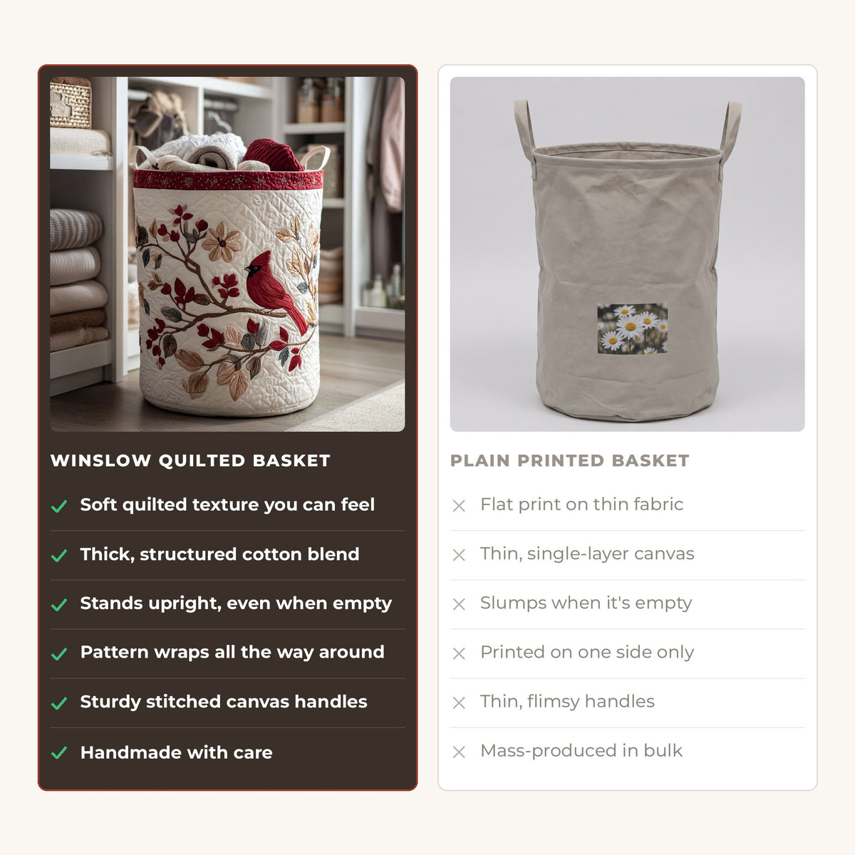 Quilted Laundry Basket - Carmine Leaves compared with a plain printed basket