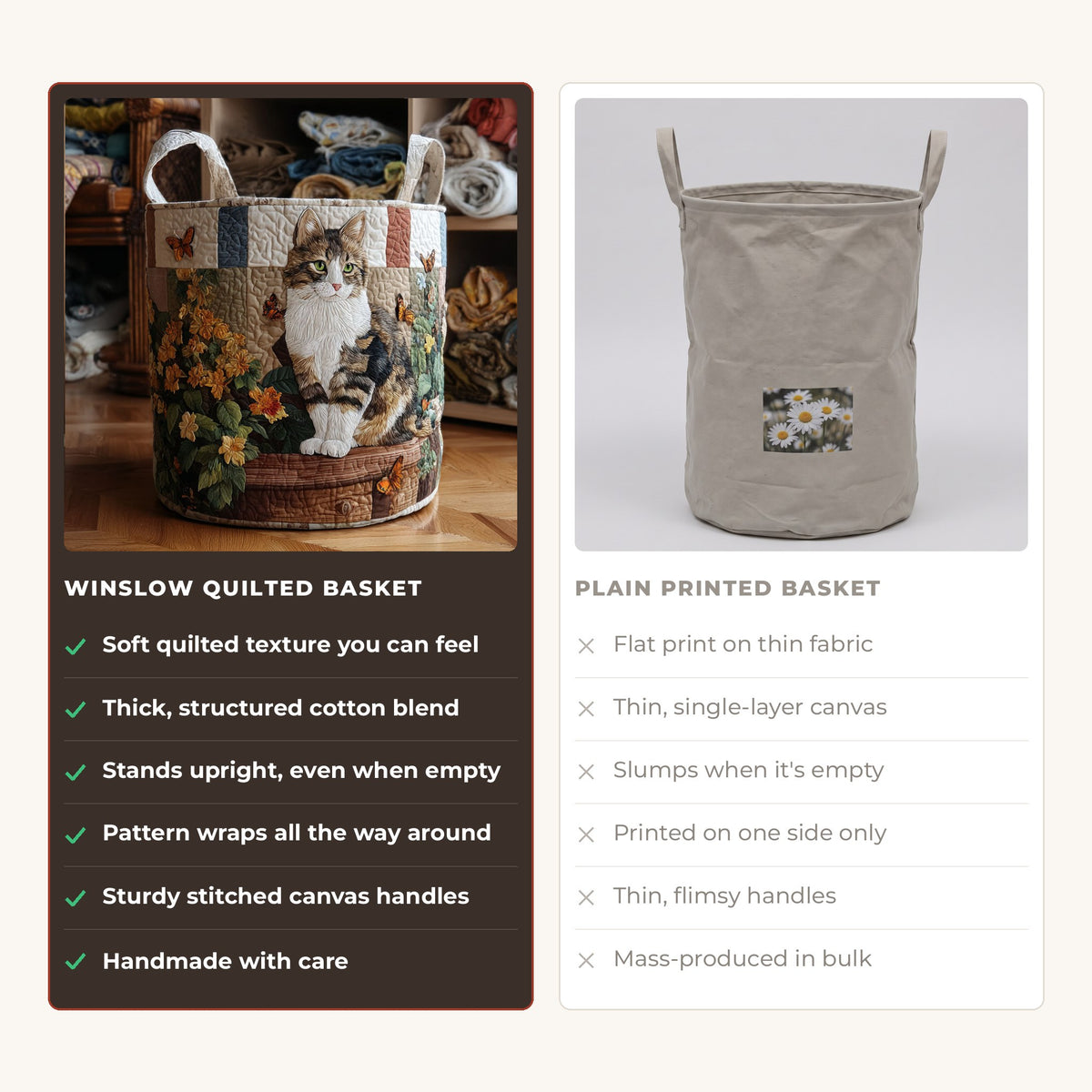 Quilted Laundry Basket - Cat Among the Petals compared with a plain printed basket