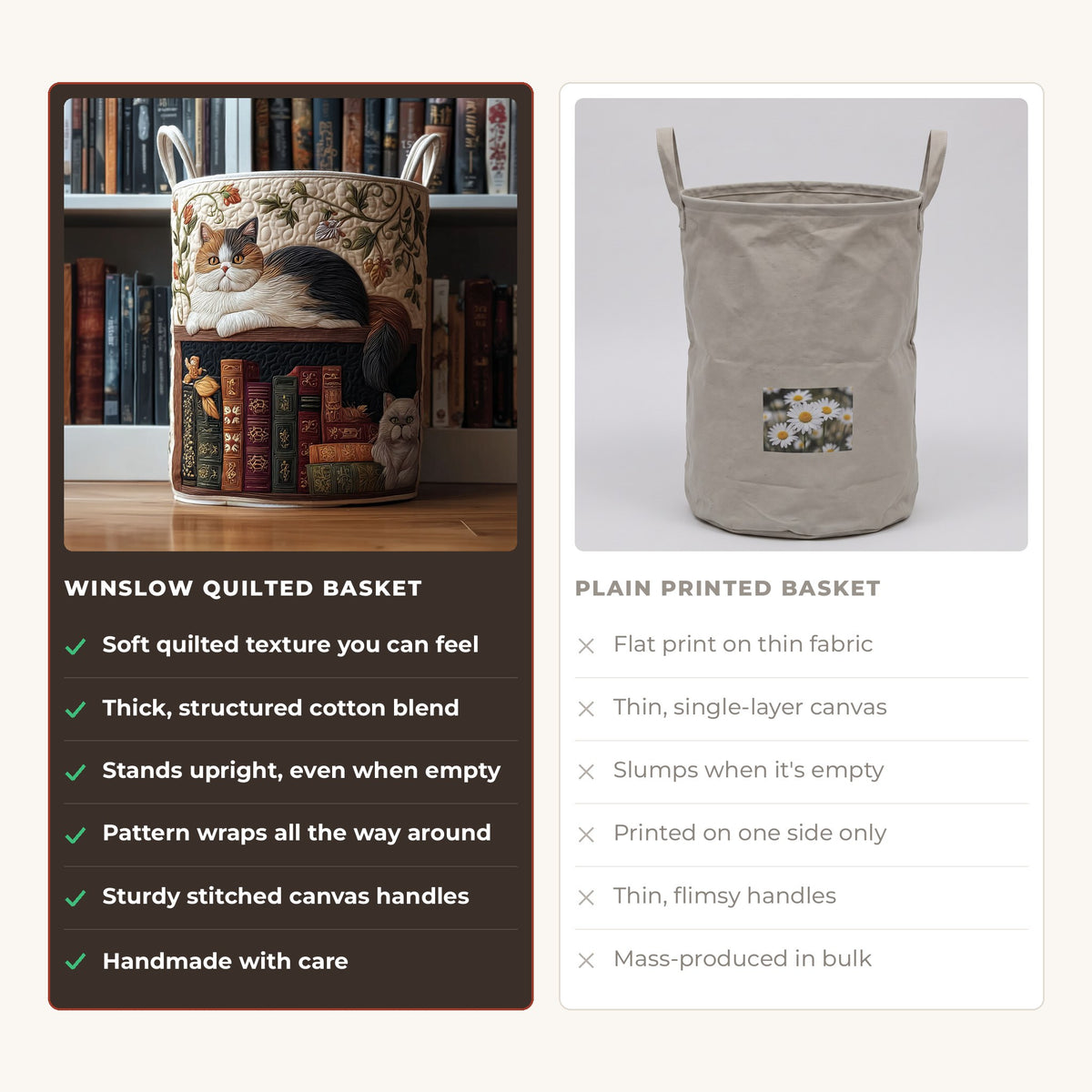 Quilted Laundry Basket - Cat Library compared with a plain printed basket