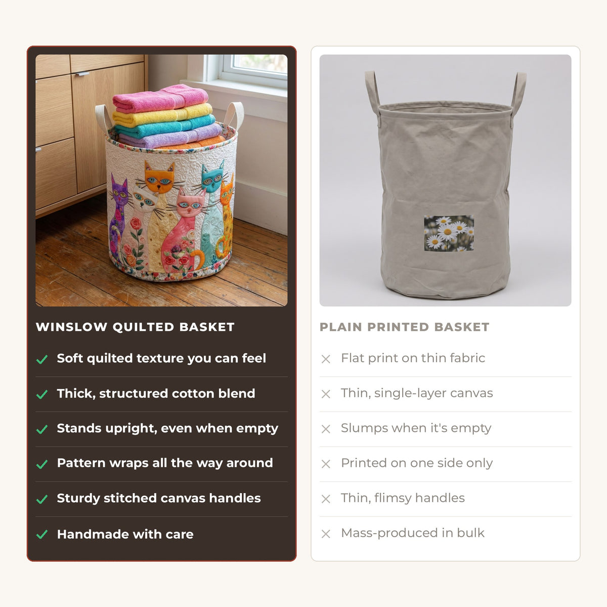 Quilted Laundry Basket - Cheerful Cat Patch compared with a plain printed basket