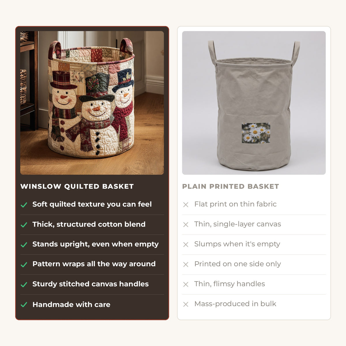 Quilted Laundry Basket - Cheerful Spirit compared with a plain printed basket