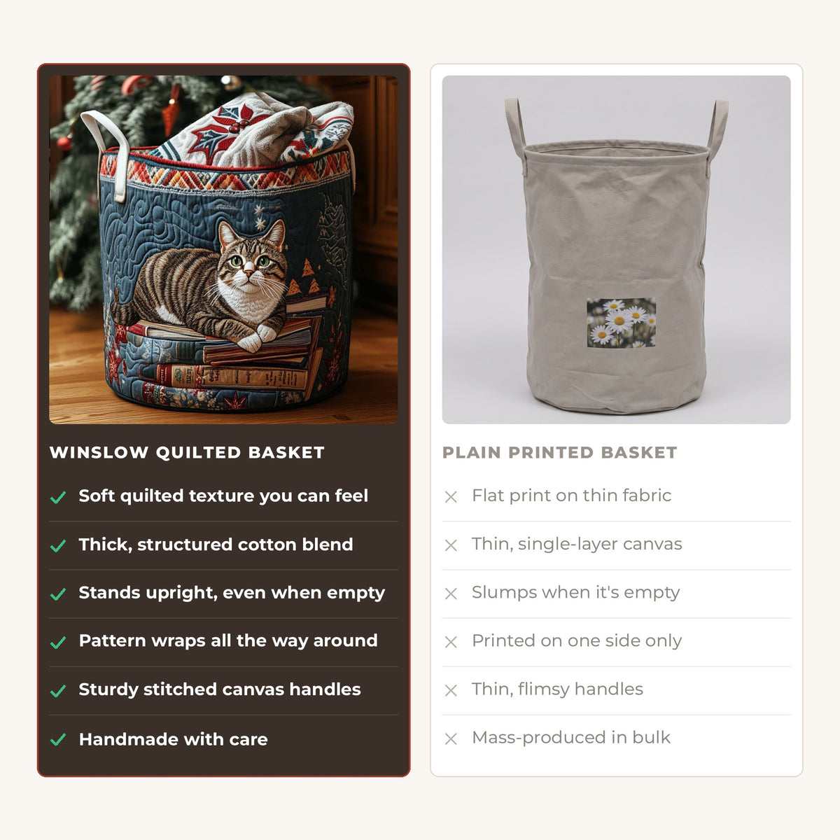 Quilted Laundry Basket - Christmas Pattern compared with a plain printed basket