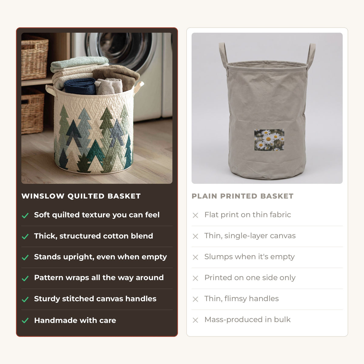 Quilted Laundry Basket - Christmas Trees compared with a plain printed basket