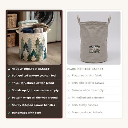 Quilted Laundry Basket - Christmas Trees compared with a plain printed basket