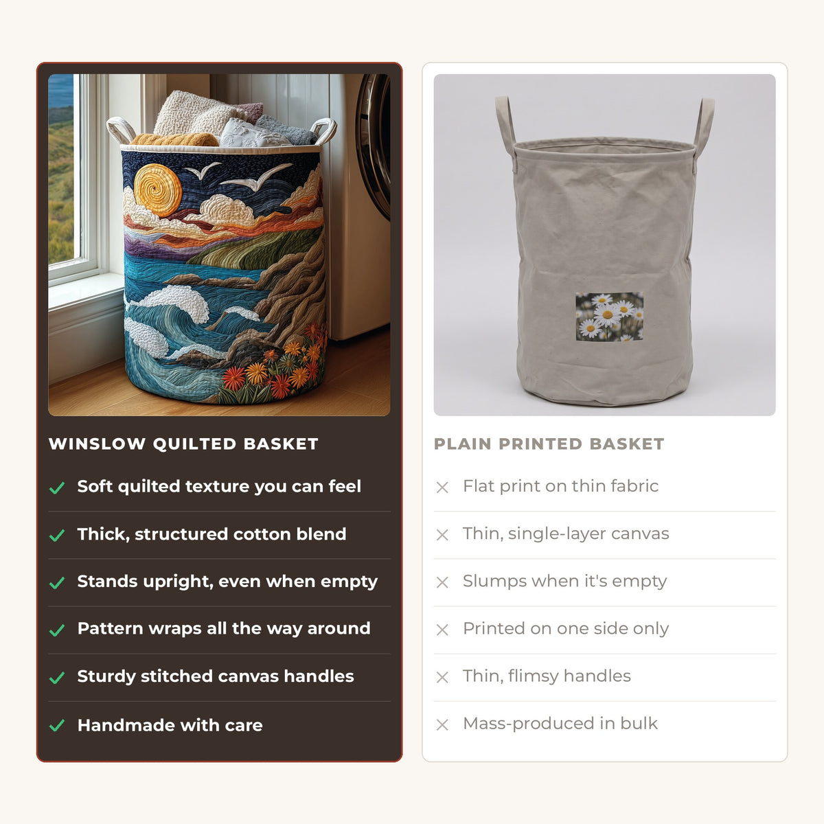 Quilted Laundry Basket - Coast at Dawn compared with a plain printed basket