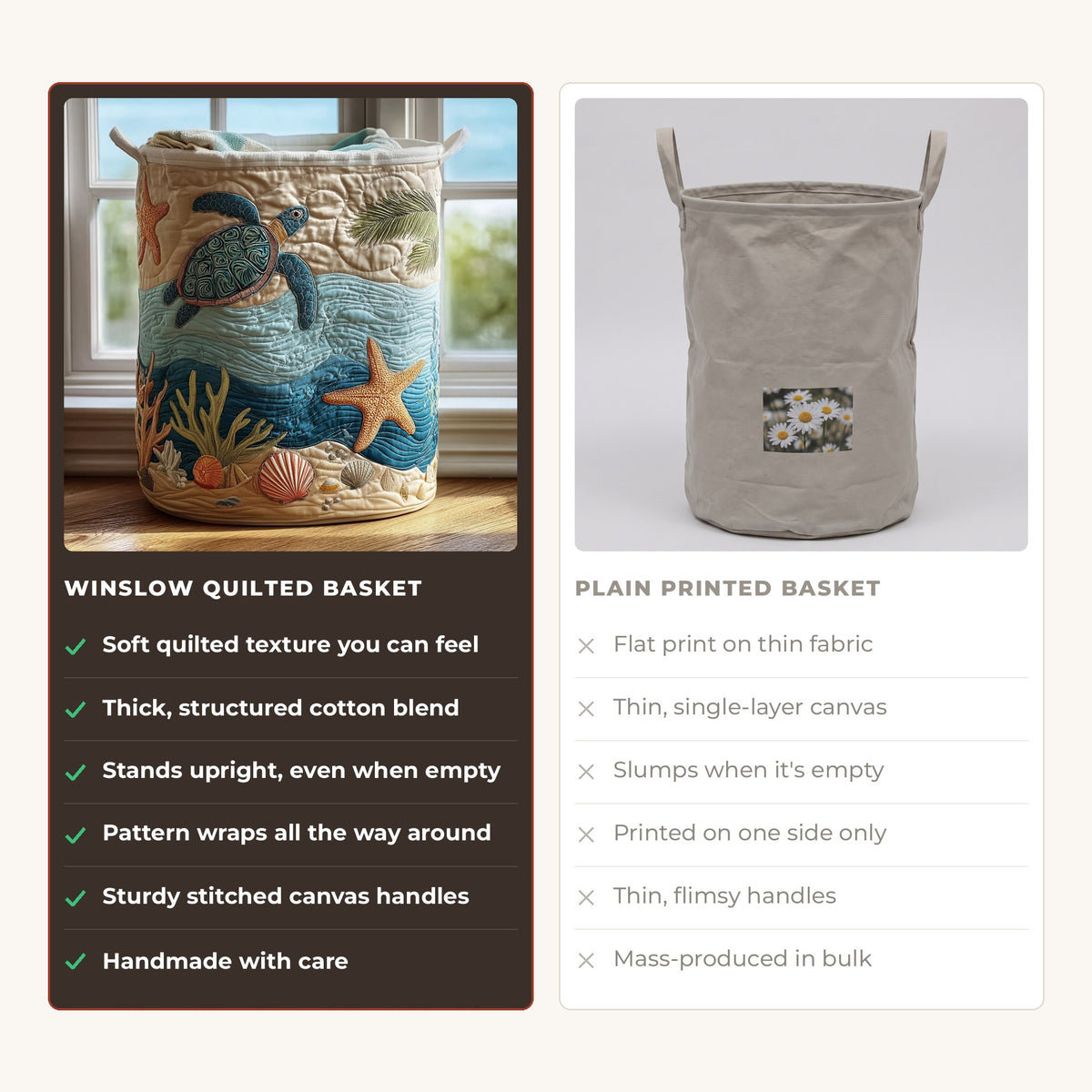 Quilted Laundry Basket - Coastal Harmony compared with a plain printed basket