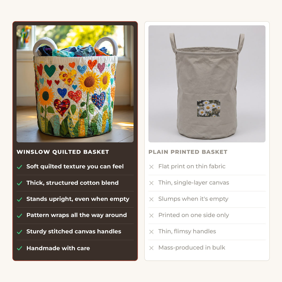 Quilted Laundry Basket - Country Charm compared with a plain printed basket