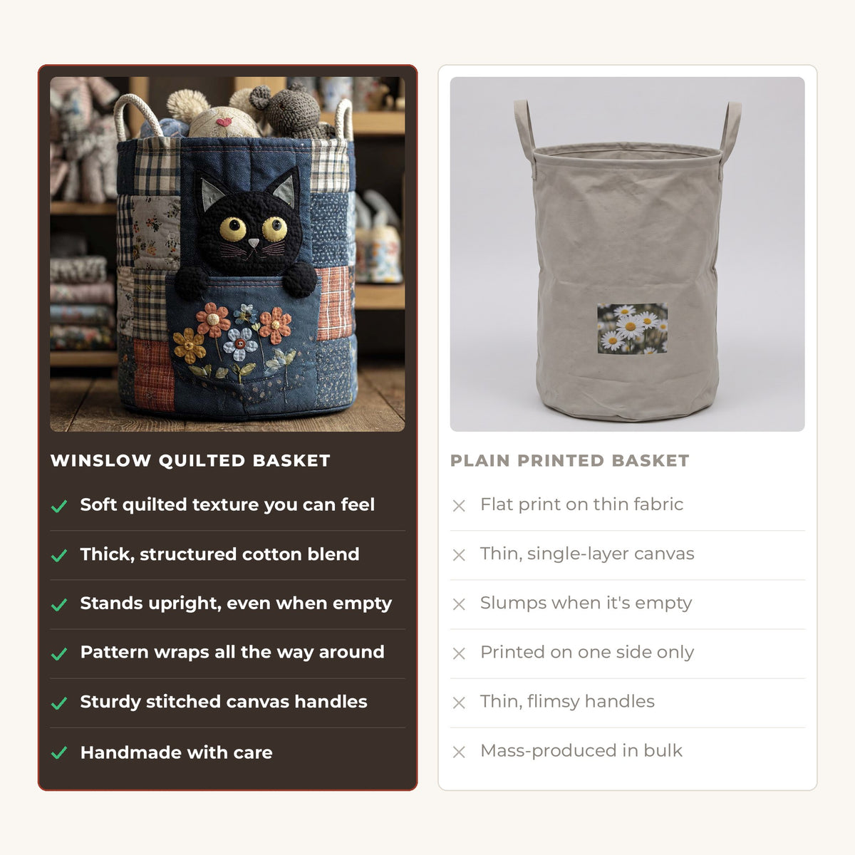 Quilted Laundry Basket - Denim Cat compared with a plain printed basket