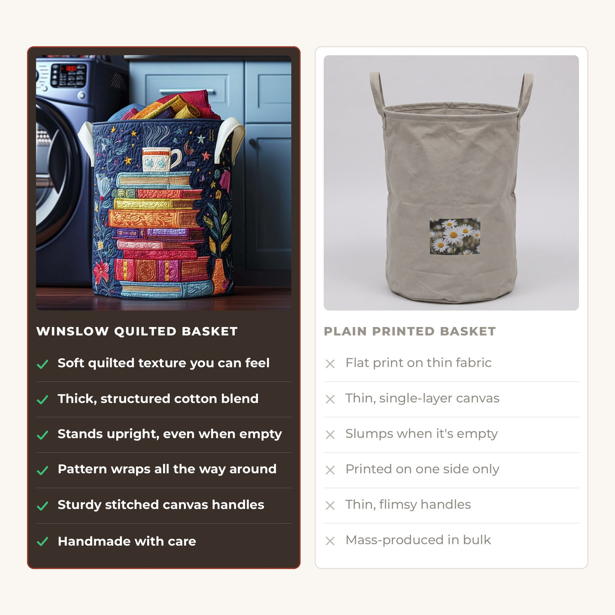 Quilted Laundry Basket - Dreamy Pages compared with a plain printed basket