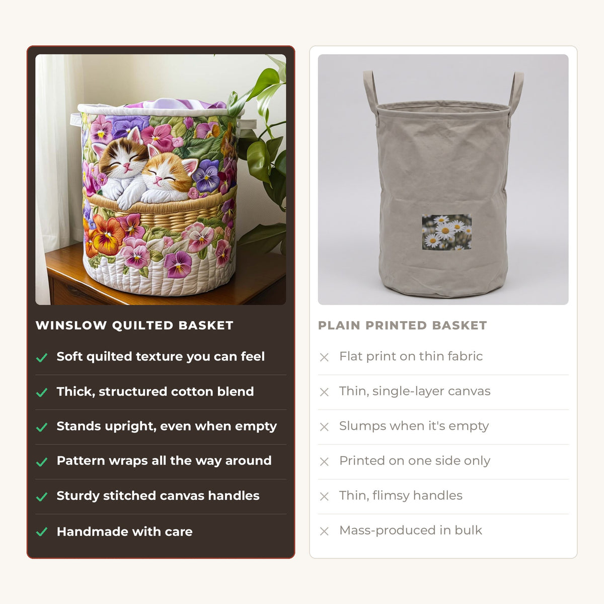 Quilted Laundry Basket - Feline Chaos compared with a plain printed basket