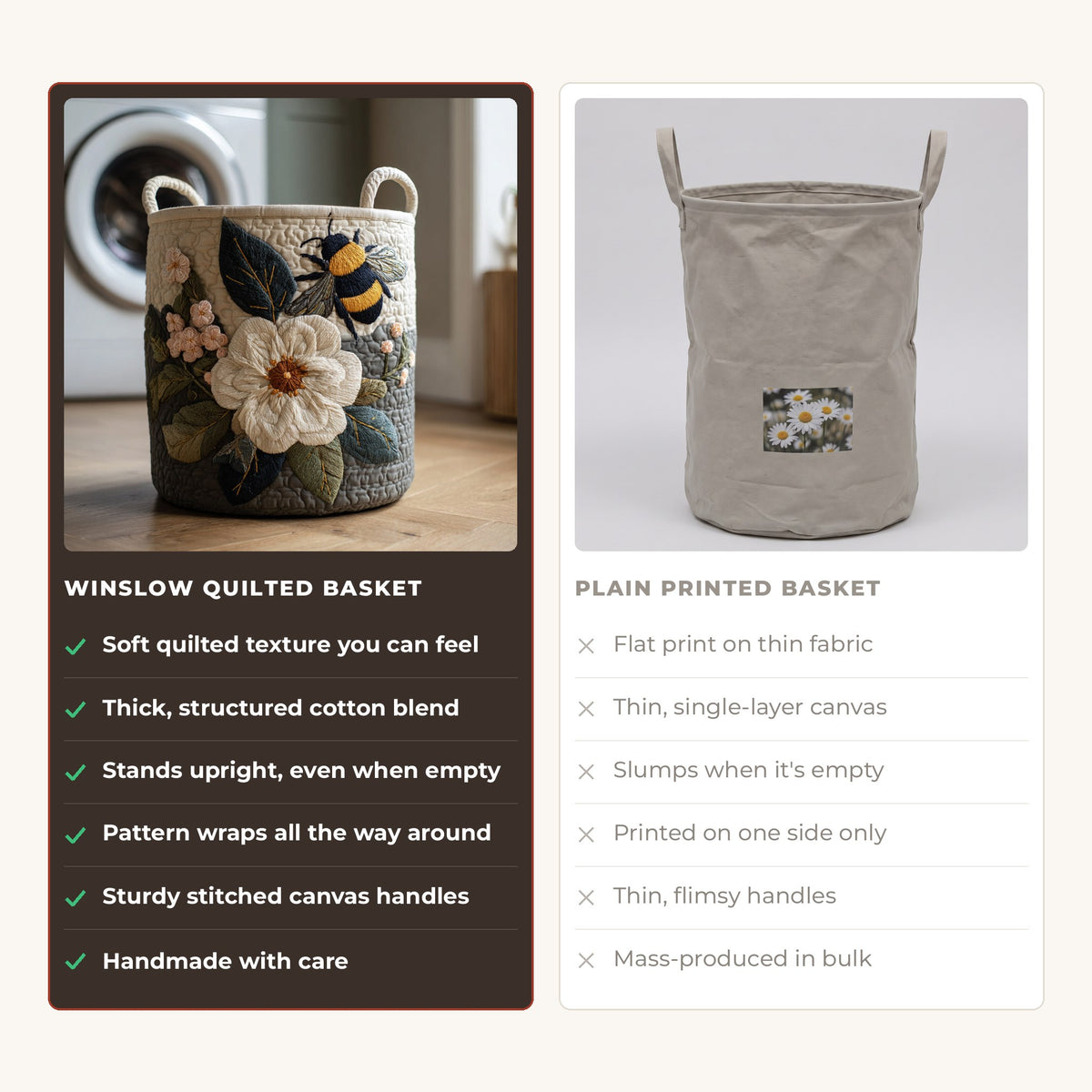 Quilted Laundry Basket - Floral Bee compared with a plain printed basket
