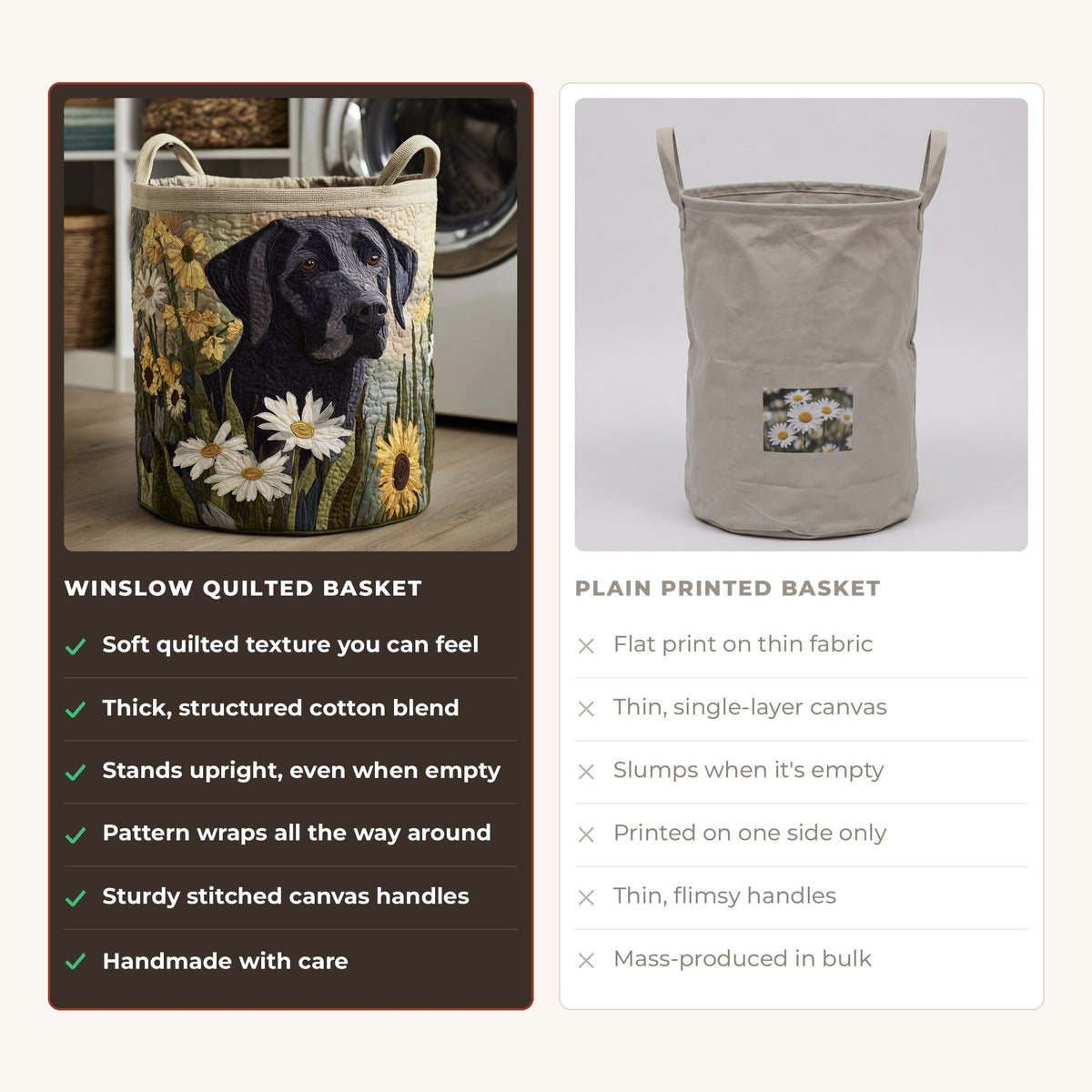 Quilted Laundry Basket - Floral Black Lab compared with a plain printed basket