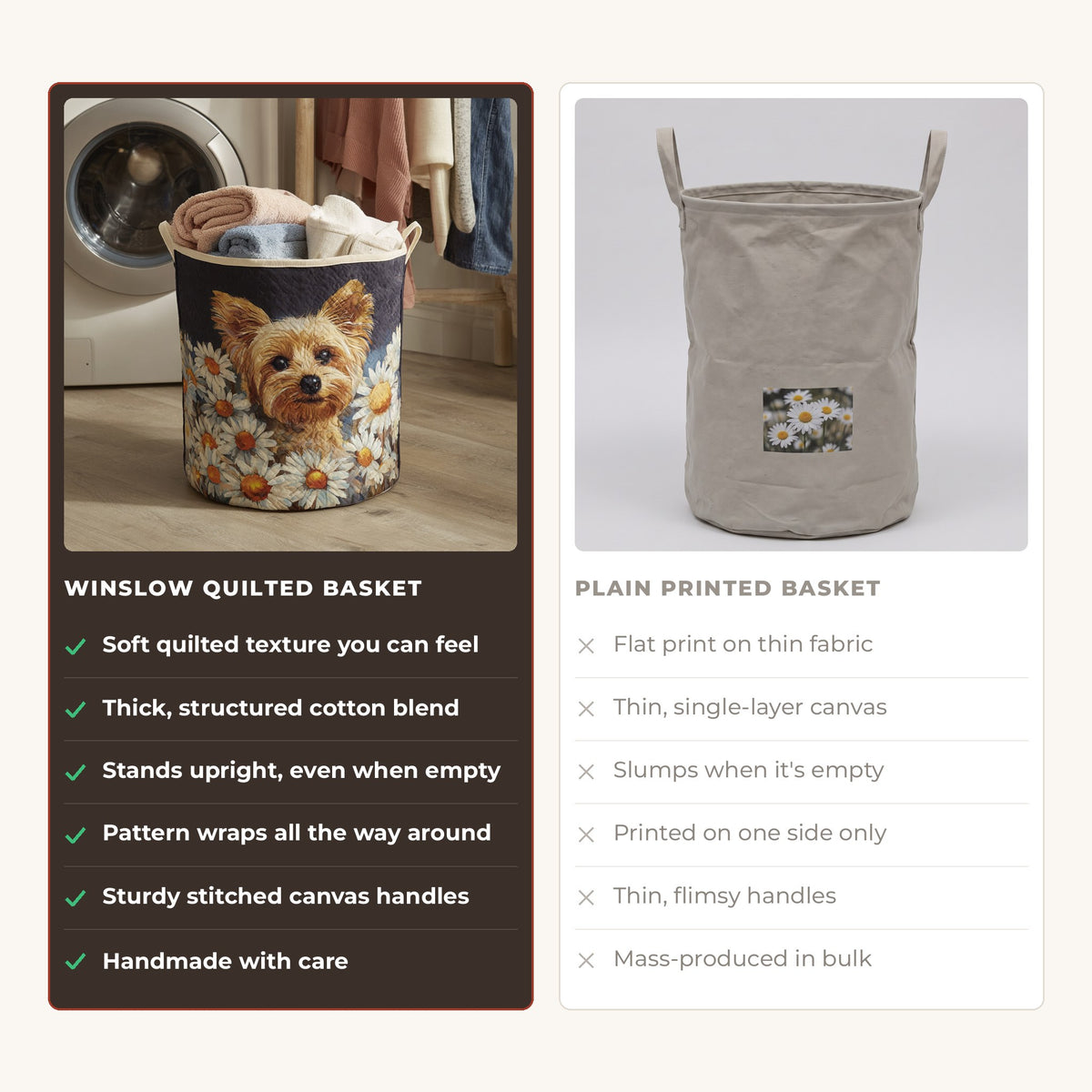 Quilted Laundry Basket - Floral Yorkie compared with a plain printed basket