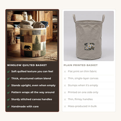 Quilted Laundry Basket - Forest Corner compared with a plain printed basket