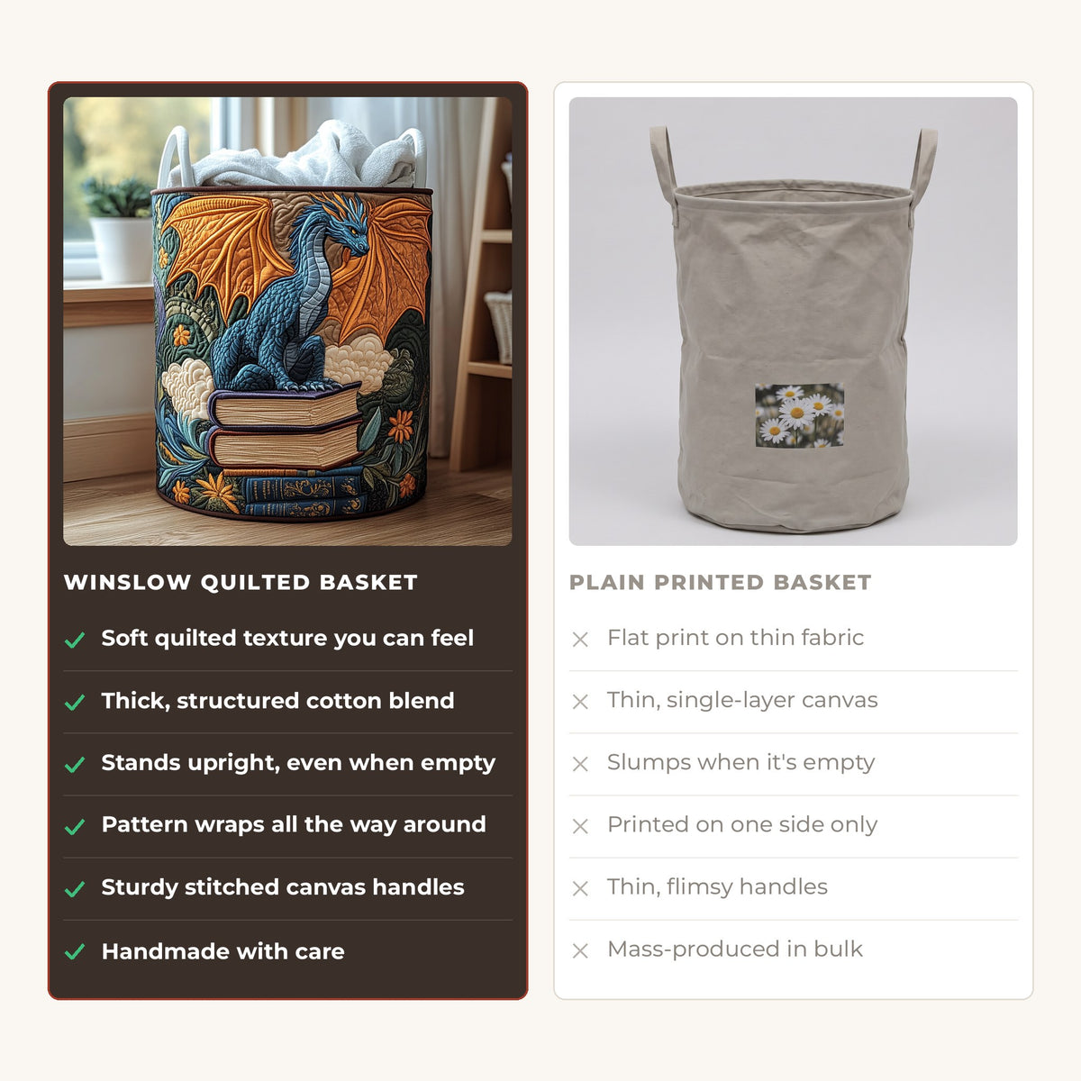 Quilted Laundry Basket - Forest Dragon compared with a plain printed basket