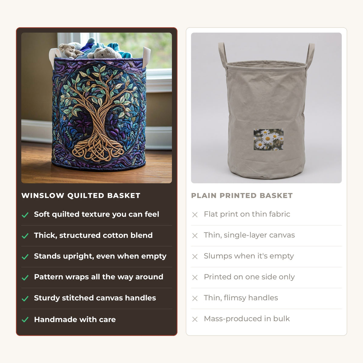 Quilted Laundry Basket - Forest Spirit compared with a plain printed basket
