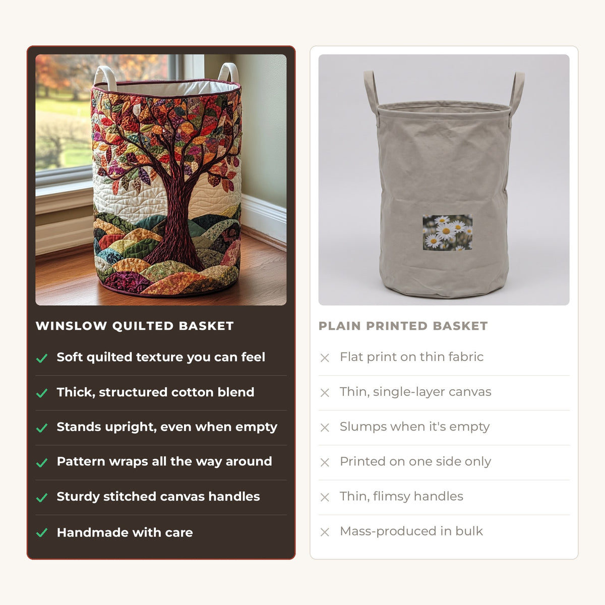 Quilted Laundry Basket - Forest Spirit II compared with a plain printed basket
