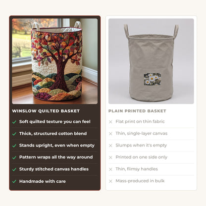 Quilted Laundry Basket - Forest Spirit II compared with a plain printed basket