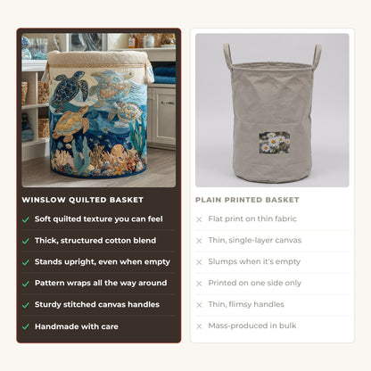 Quilted Laundry Basket - Glossy Shells compared with a plain printed basket