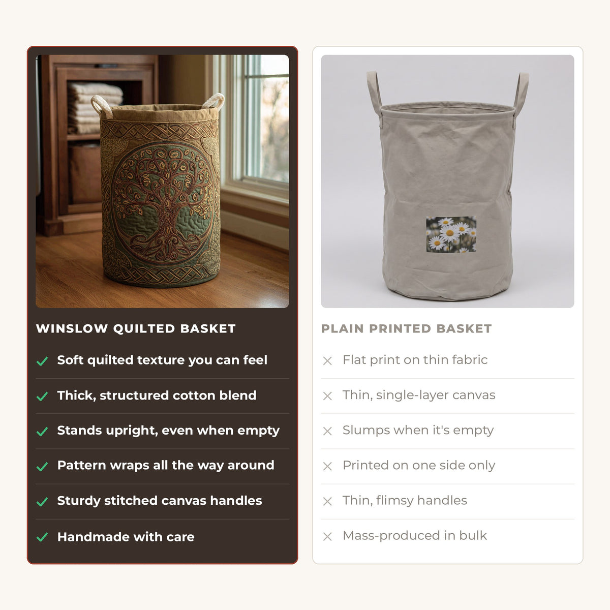 Quilted Laundry Basket - Golden Roots compared with a plain printed basket