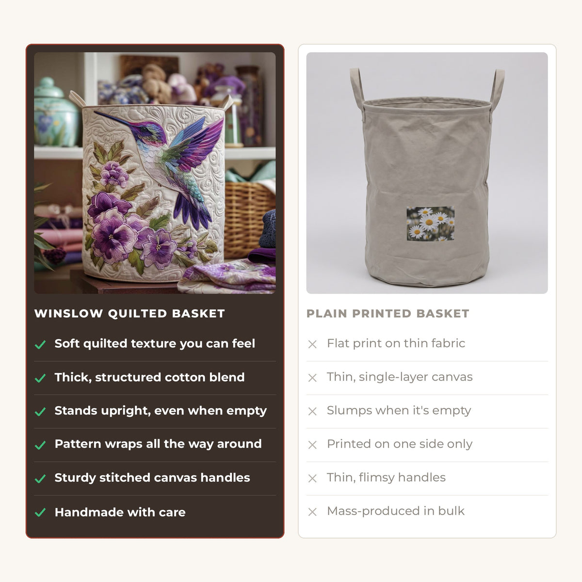 Quilted Laundry Basket - Hummingbird with Flowers compared with a plain printed basket