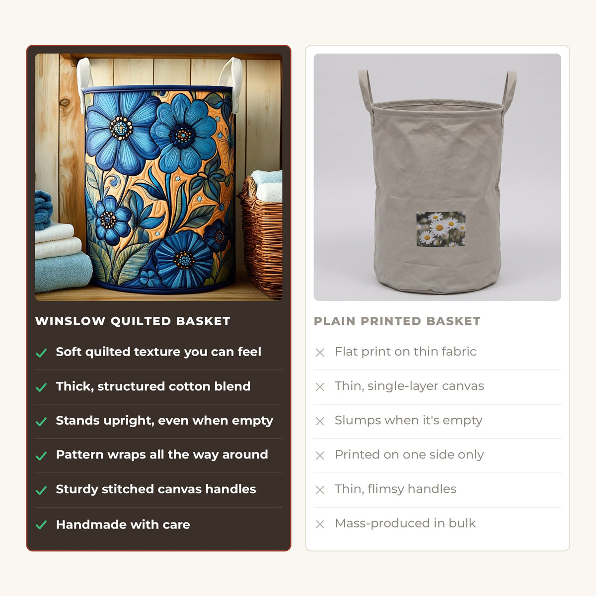 Quilted Laundry Basket - Indigo Flower Harmony compared with a plain printed basket