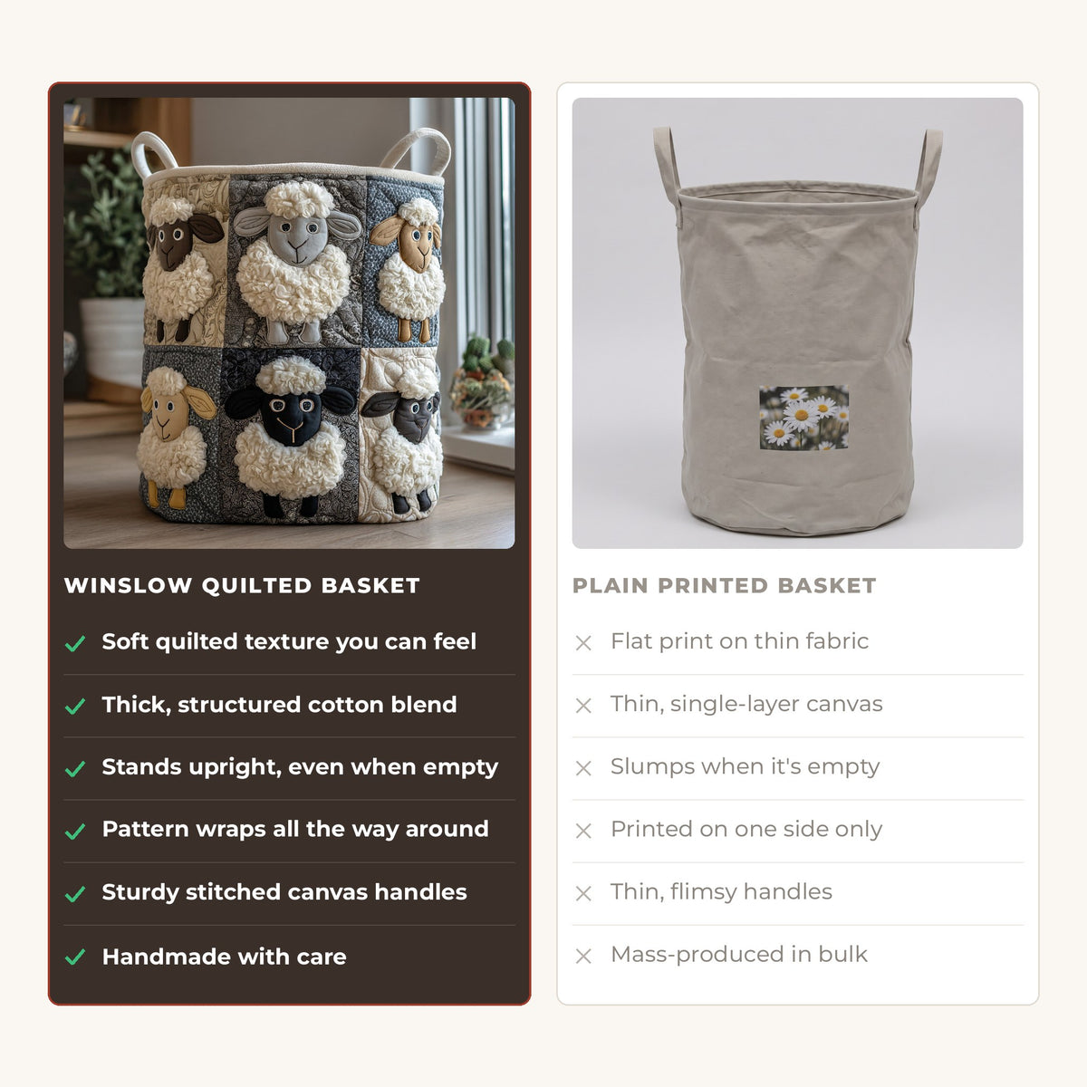 Quilted Laundry Basket - Joyful Peaks compared with a plain printed basket