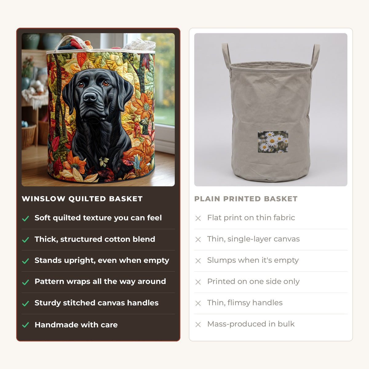 Quilted Laundry Basket - Labrador Loyalty compared with a plain printed basket