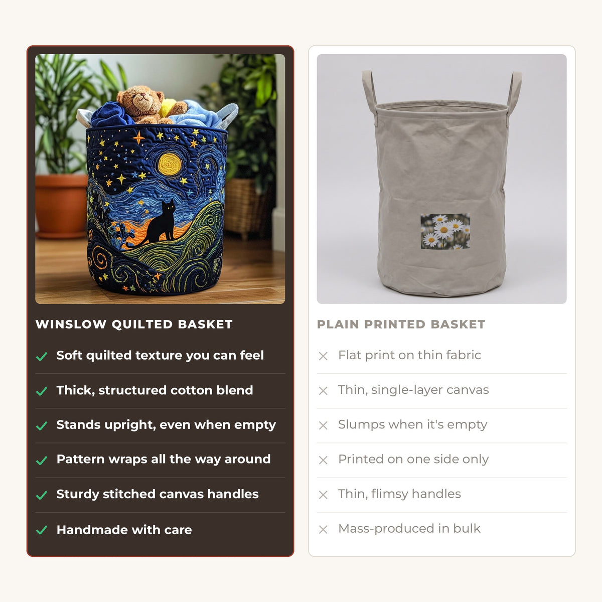 Quilted Laundry Basket - Lazy Whiskers compared with a plain printed basket