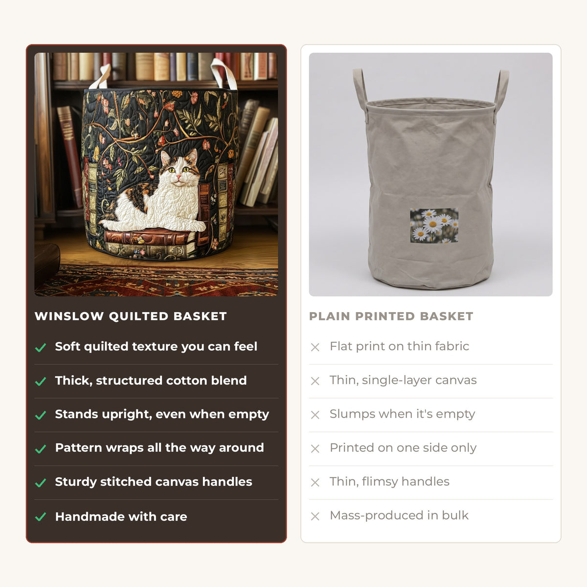 Quilted Laundry Basket - Mystical Cat compared with a plain printed basket