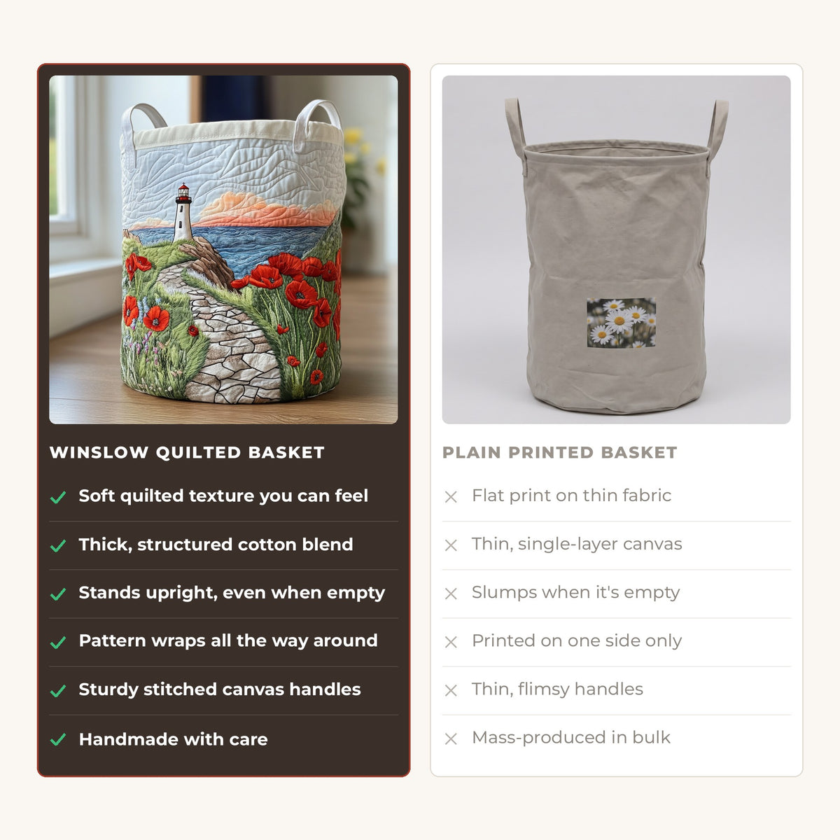 Quilted Laundry Basket - Ocean Lighthouse compared with a plain printed basket