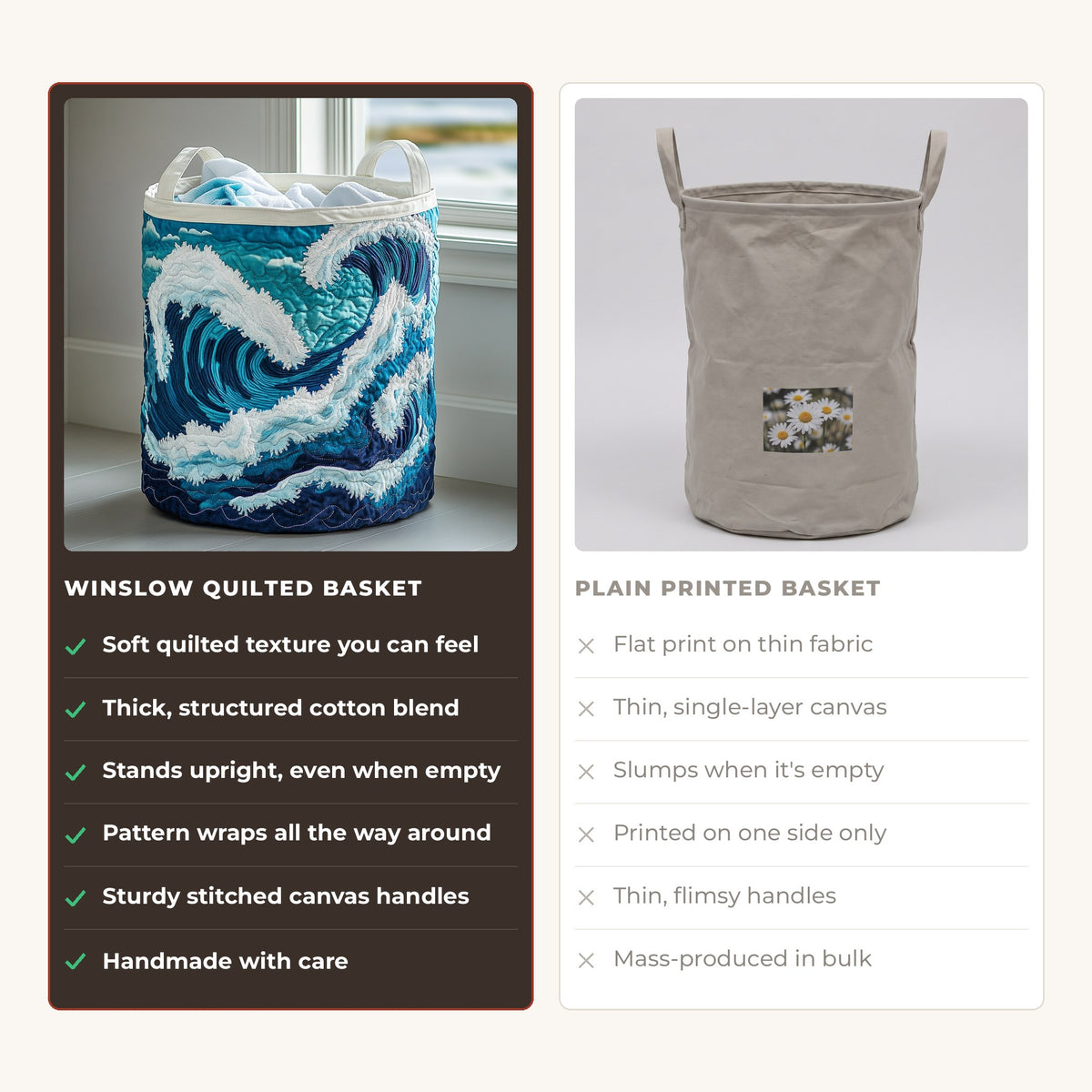 Quilted Laundry Basket - Ocean Wave compared with a plain printed basket