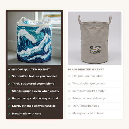 Quilted Laundry Basket - Ocean Wave compared with a plain printed basket