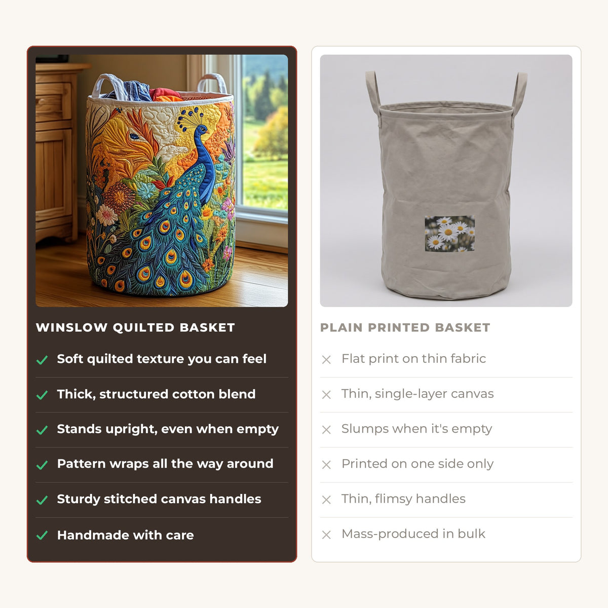 Quilted Laundry Basket - Peacock Glory compared with a plain printed basket