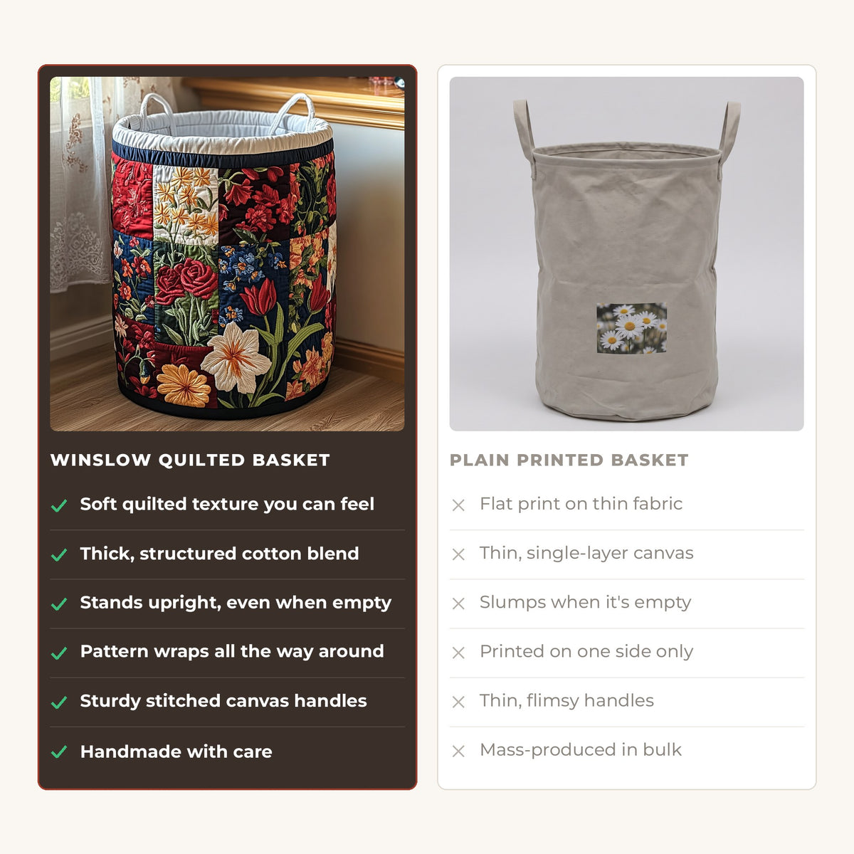 Quilted Laundry Basket - Petals compared with a plain printed basket