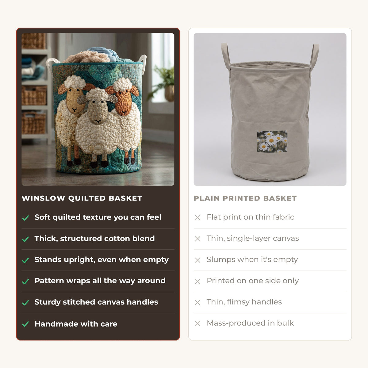 Quilted Laundry Basket - Plush Parade compared with a plain printed basket