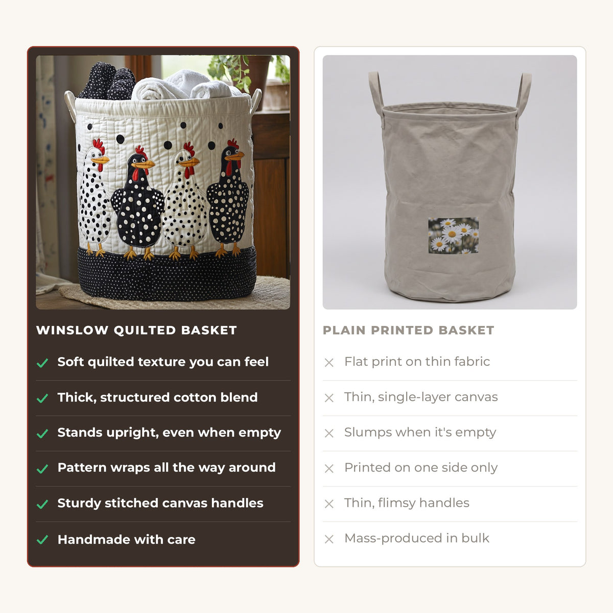 Quilted Laundry Basket - Polka Dots compared with a plain printed basket