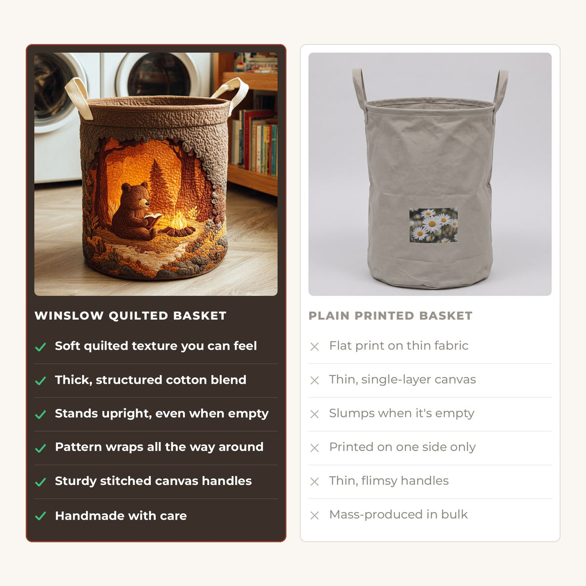 Quilted Laundry Basket - Reading Bear compared with a plain printed basket