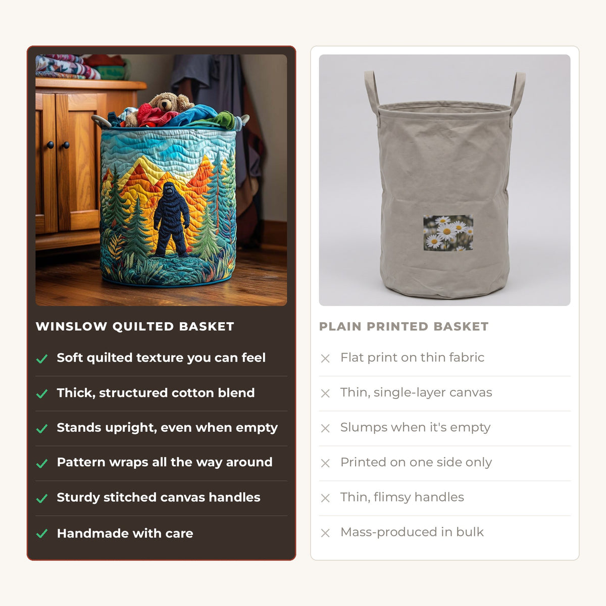 Quilted Laundry Basket - Sasquatch from the Mountains compared with a plain printed basket