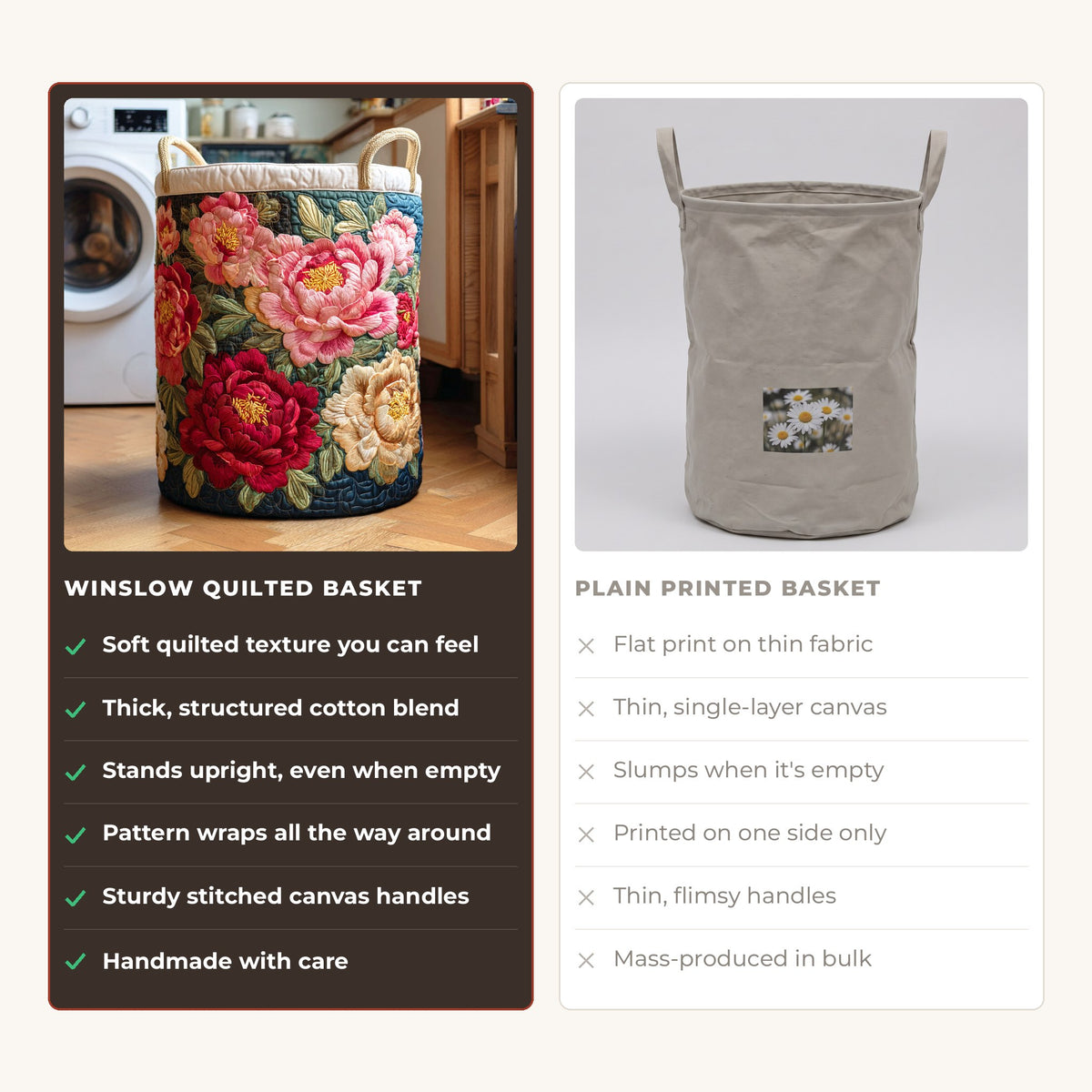 Quilted Laundry Basket - Scarlet Blossom compared with a plain printed basket