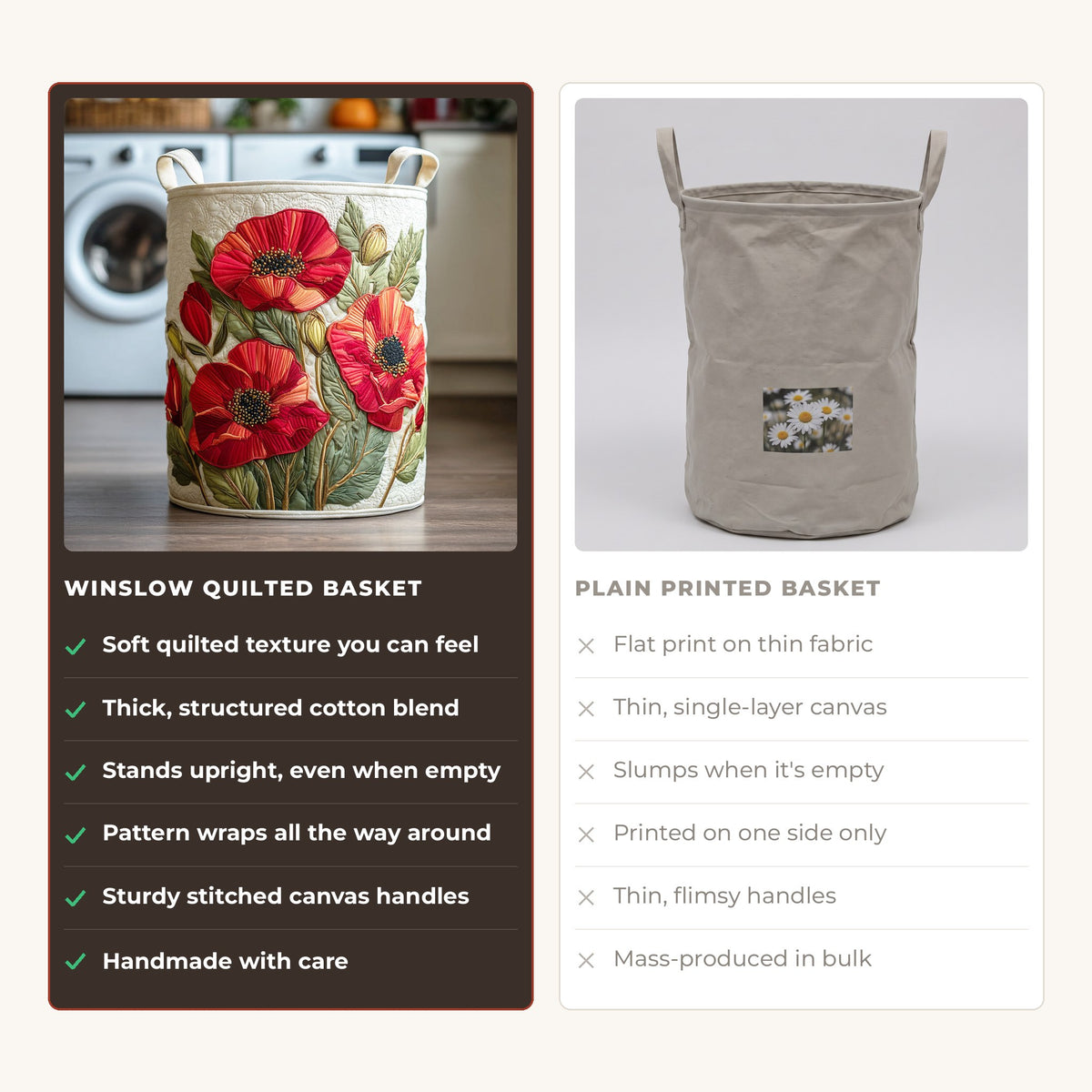 Quilted Laundry Basket - Scarlet Poppy Dream compared with a plain printed basket