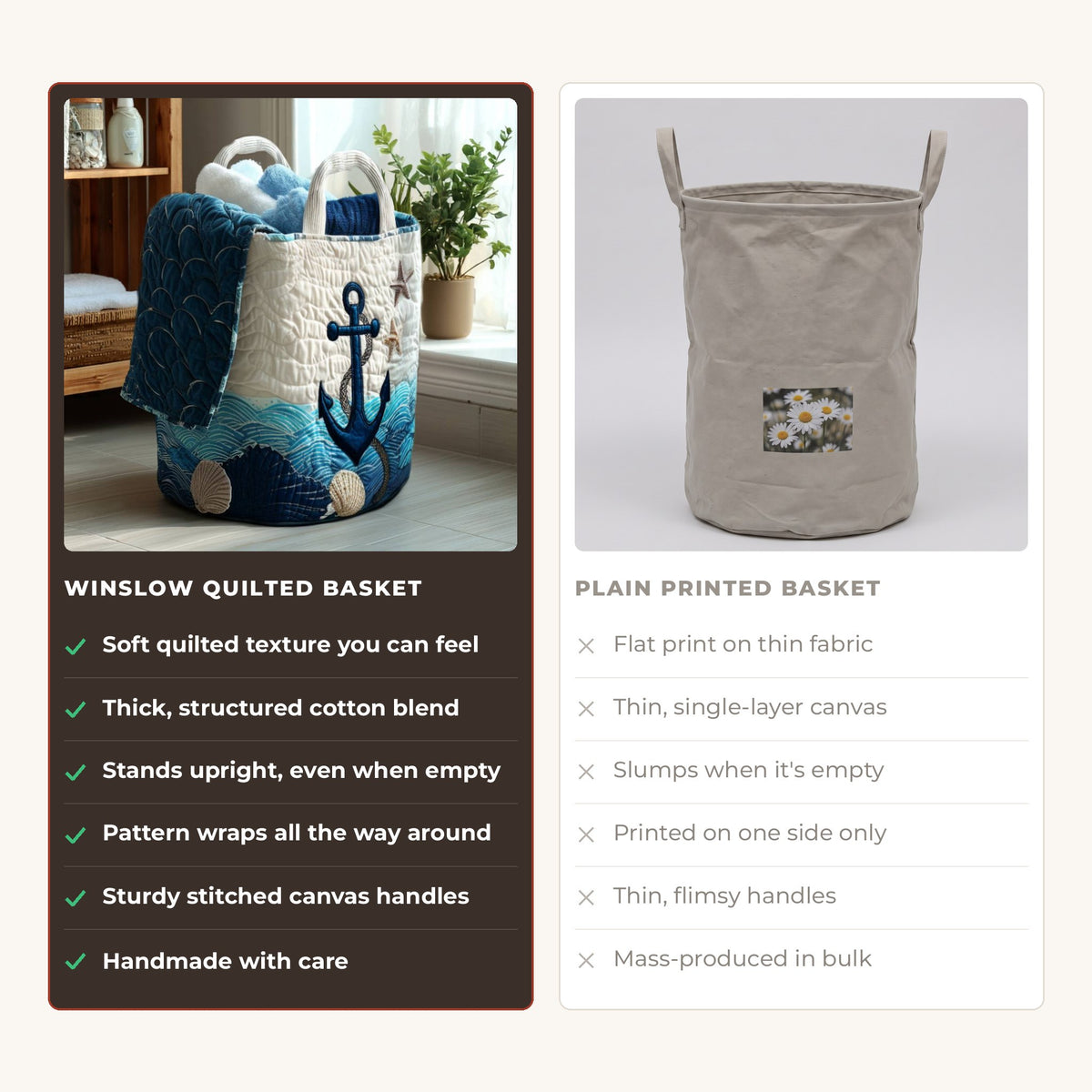 Quilted Laundry Basket - Set Sail compared with a plain printed basket
